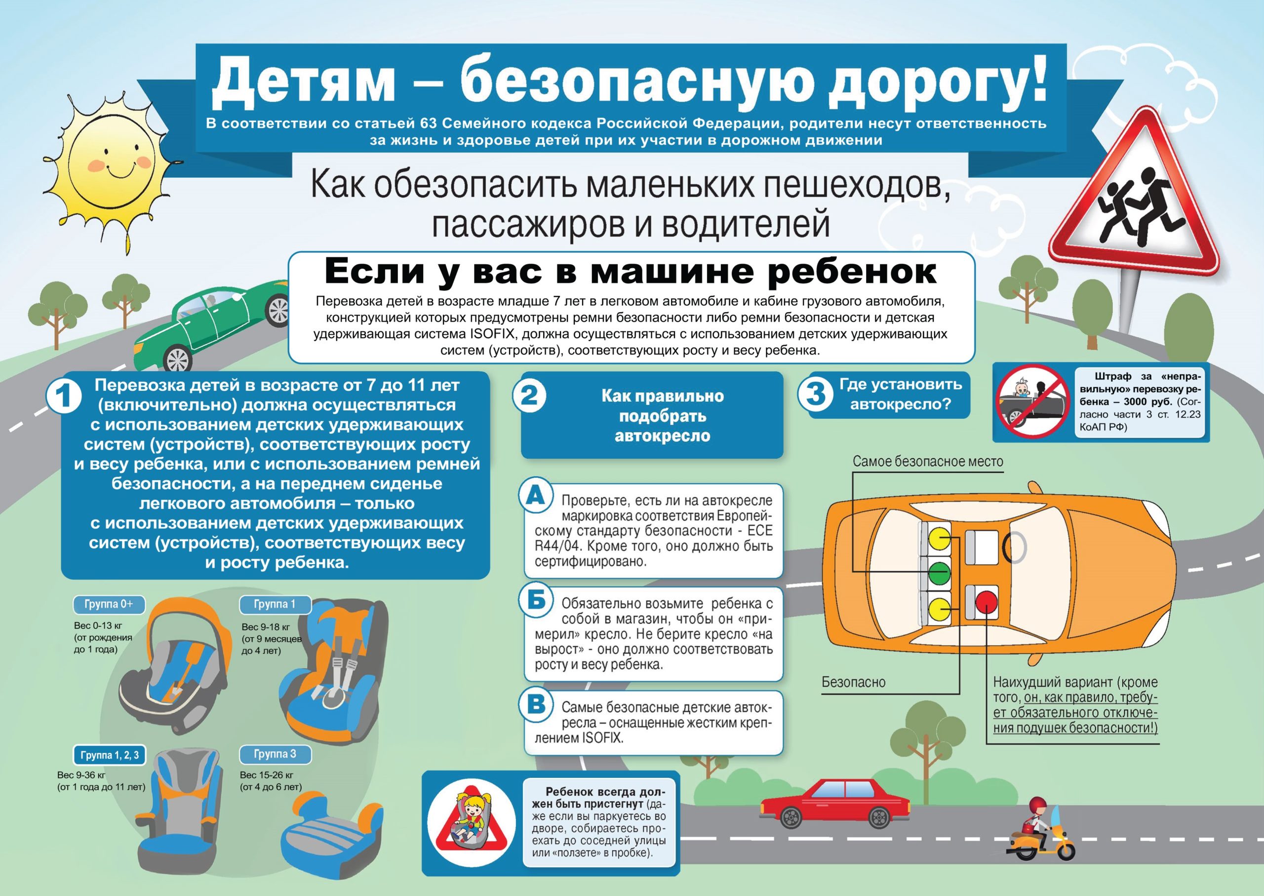 Информация, объявления - Тихвинский муниципальный район