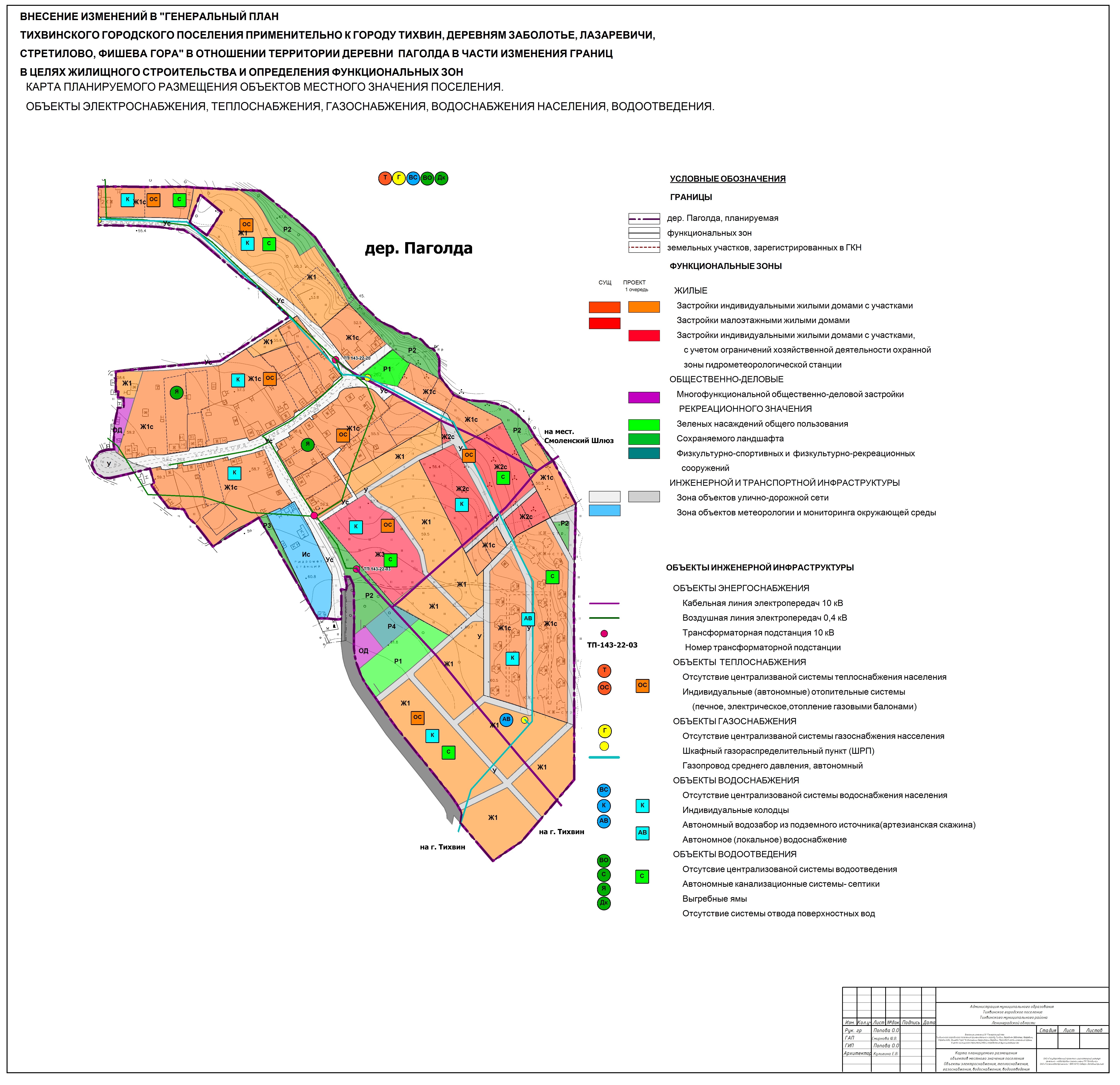 Генеральные планы поселений генеральные планы городских округов утверждаются на срок